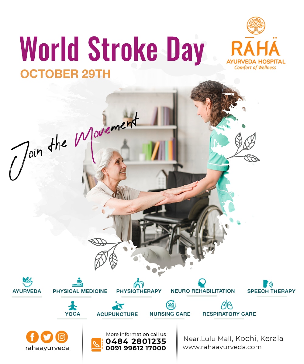 Raha Ayurveda Hospital (RahaAyurveda) Twitter