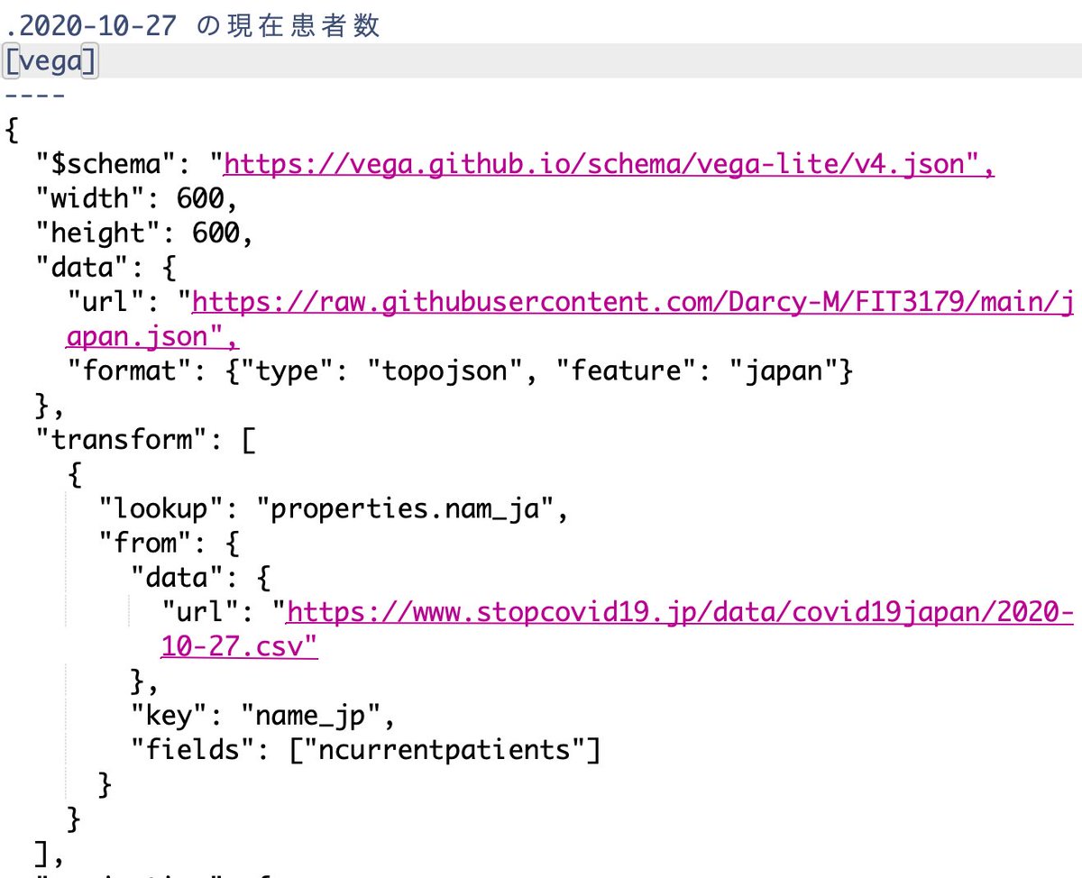 yosbits's tweet image. Snow Flower Text 2.2.x では、データ可視化言語の Vega/VegaLite に対応します。#AsciiDoc 文書の Vega ブロックを使用することで、例えば、スクリーンショットのような地理データの可視化図を簡単に文書に埋め込むことが出来ます。
HTML / PDF / EPUB にもそのままの見た目で表示されます。