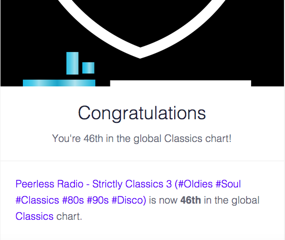 djtimo31's tweet photo. New!! What’s better than Global Top 100? Top 50! Thanks to y’all for the support. 2 Special Mixes This Month: 

 1.#Peerless #Halloween2020  : Graveyard Video-Mix [Halloween-Themed Mix]🔥🎃👻

https://t.co/A0BjDn79Yo

2.#PeerlessThrowback: Strictly Classics 4🔥

Links Below👇 https://t.co/TC07KK61sB