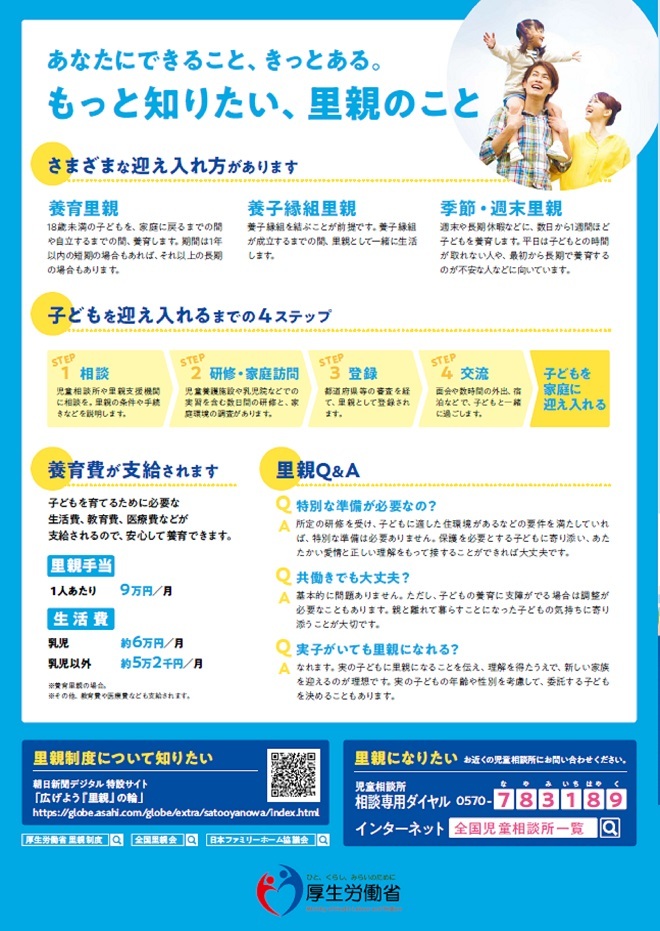 厚生労働省 里親になるには特別な資格は必要ありません 里親に欠かせないのは 子どもの養育に対する理解と熱意 そして子どもへの豊かな愛情です あなたの力を貸してください 詳しくはこちら T Co 8ieduqrujj 里親 子ども 里親月間