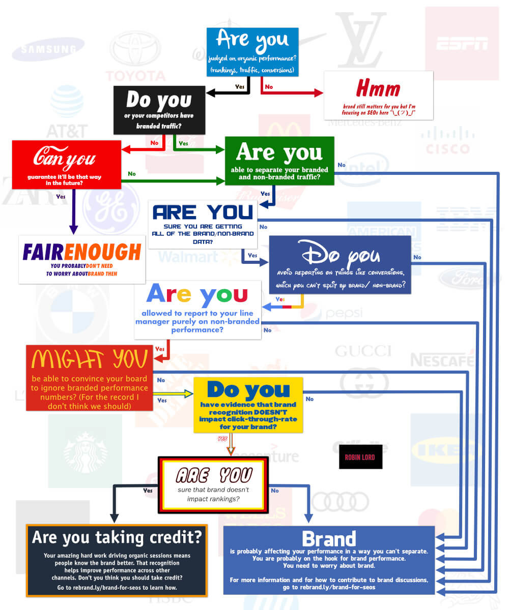 webtimedia tweet picture