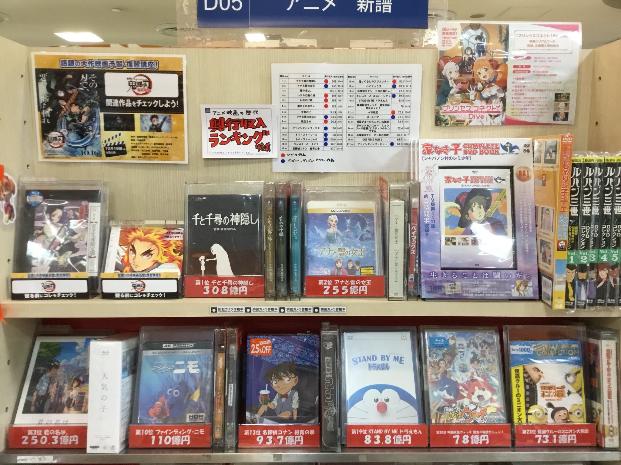 紀伊國屋書店 新宿本店 別館m2階dvd 興行収入が話題になっていたので アニメ映画の国内興行収入ランキング を特集してみました 予想通り ジブリとディズニーが強いですね D05アニメ新譜棚にて展開中です ご配送も承っております Dvd売場直通03 3354