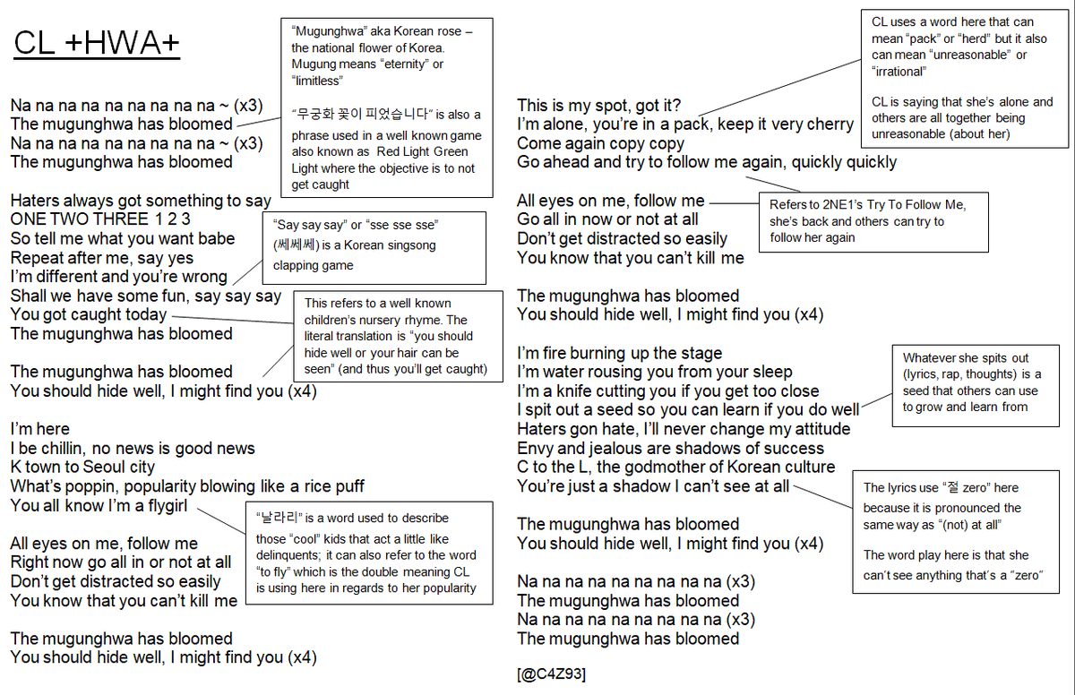 Cl Alpha Cl Hwa Lyrics Translation Cl Hwax5star Cl Is Back Disclaimer My Own Interpretation Not Cl S This Is Not To Be Used For Lyric Videos On Youtube You Can