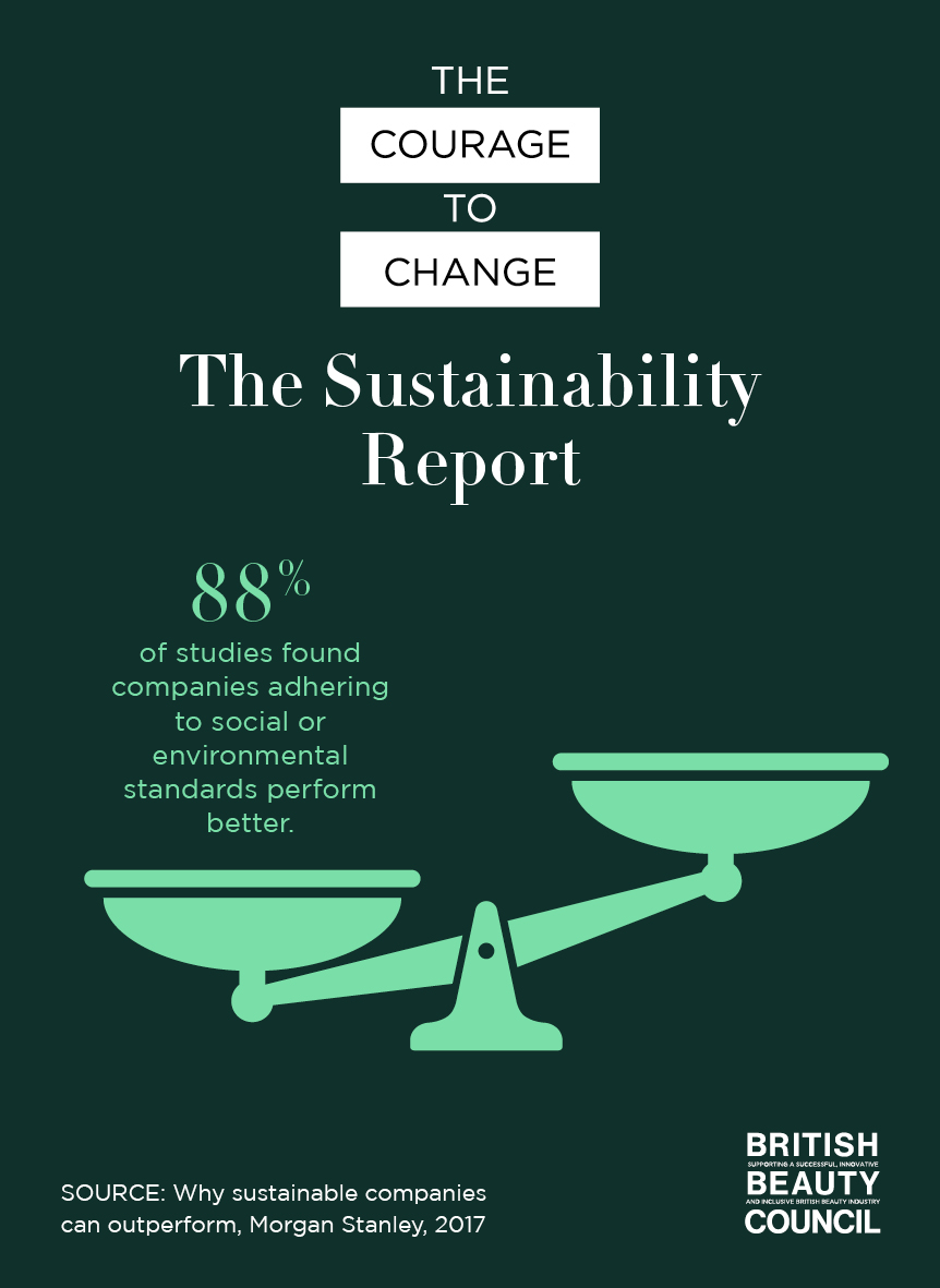 britishbeautycl's tweet photo. The Courage to Change. The climate crisis is a global emergency and we must act now. Pls read our landmark sustainability report here https://t.co/2eCTjdezD4 https://t.co/NrLjvWpGch