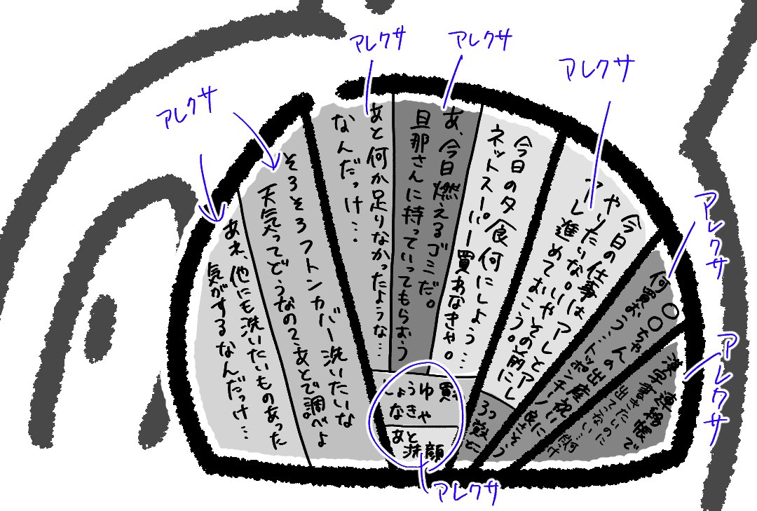 産後脳にはアレクサですというnoteです
#note 
https://t.co/J7iiy1h70s 