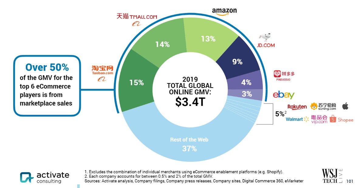 Pierre Desangles tweet media