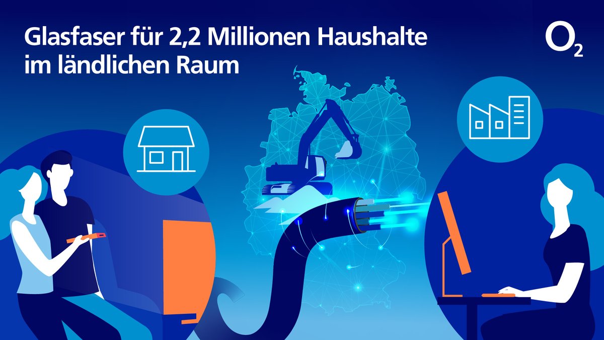 Die @Telefónica und <a href="/Allianz_de/">Allianz in Deutschland</a> haben die Gründung einer neuen Glasfaser-Gesellschaft beschlossen, die perspektivisch über 2 Mio. Haushalte versorgen will. Unseren @o2de Kunden bieten wir so künftig an noch mehr Orten starke #Glasfaser-Anschlüsse.