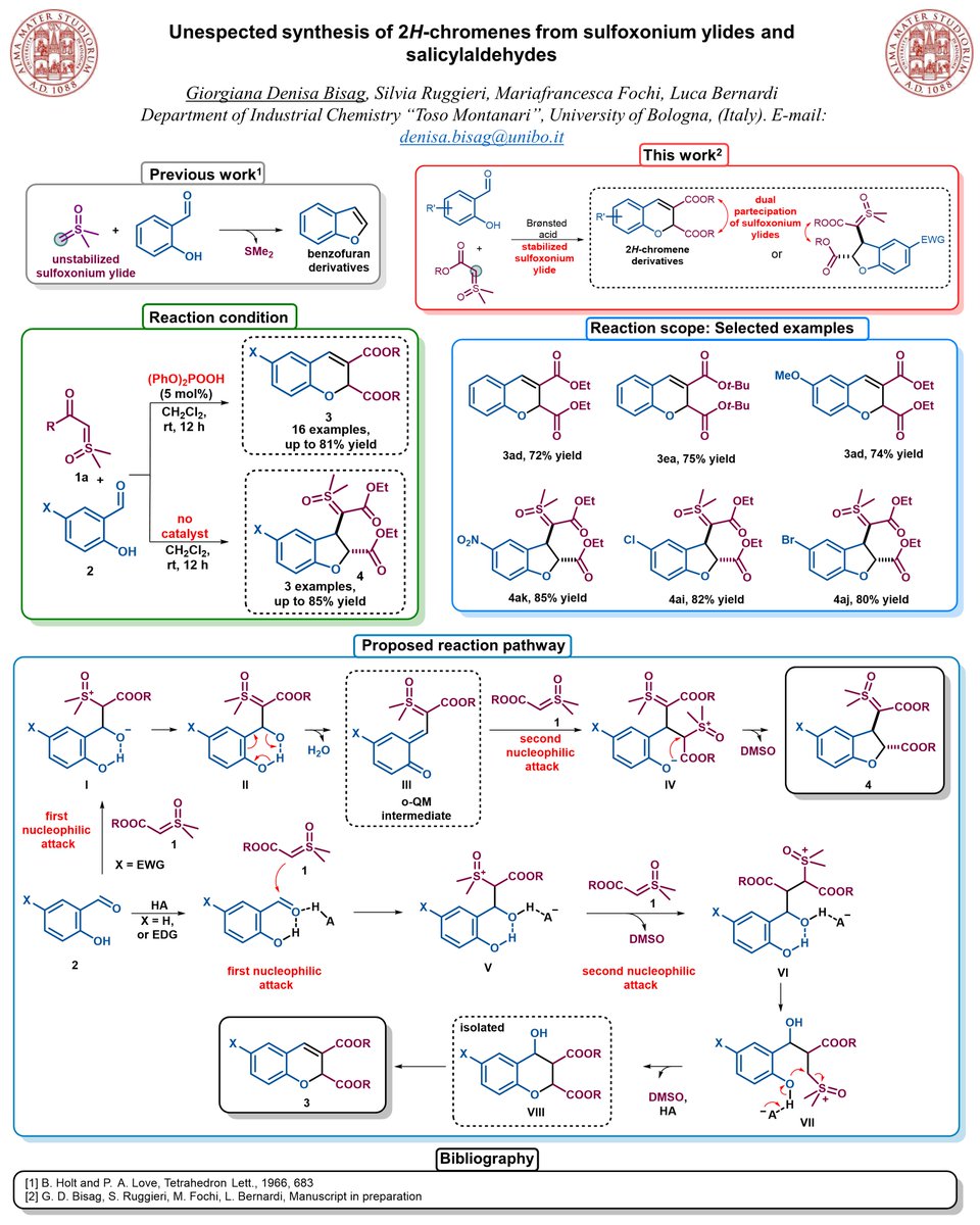 BisagDenisa's tweet photo. @SCIorganica, #ViSYOChem2020 https://t.co/sY0qWJtAqV