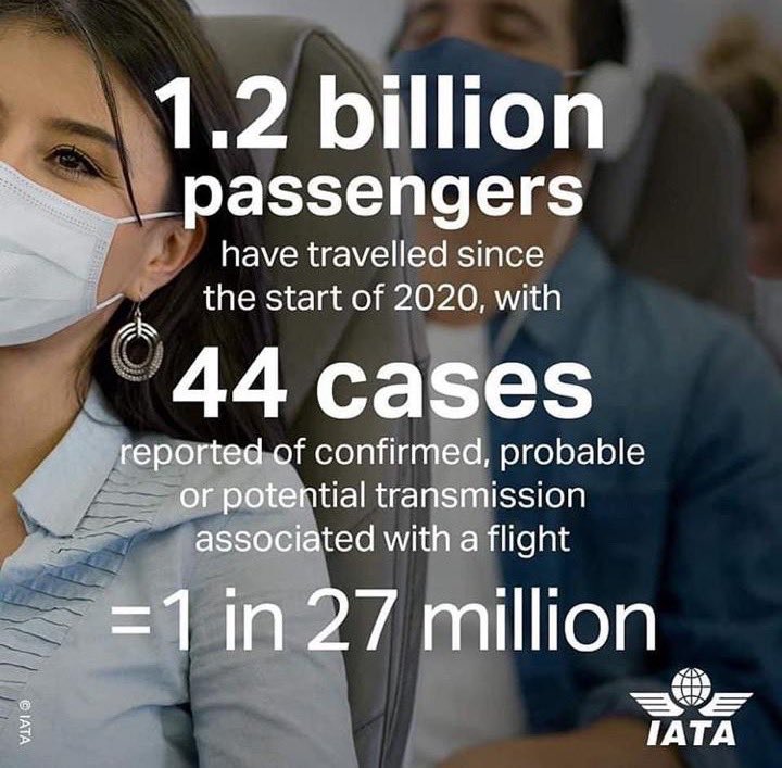 anandmahindra's tweet photo. Unless someone has wildly contradictory data, this is extremely reassuring. Time to fly again... https://t.co/gKvVmcqQs6