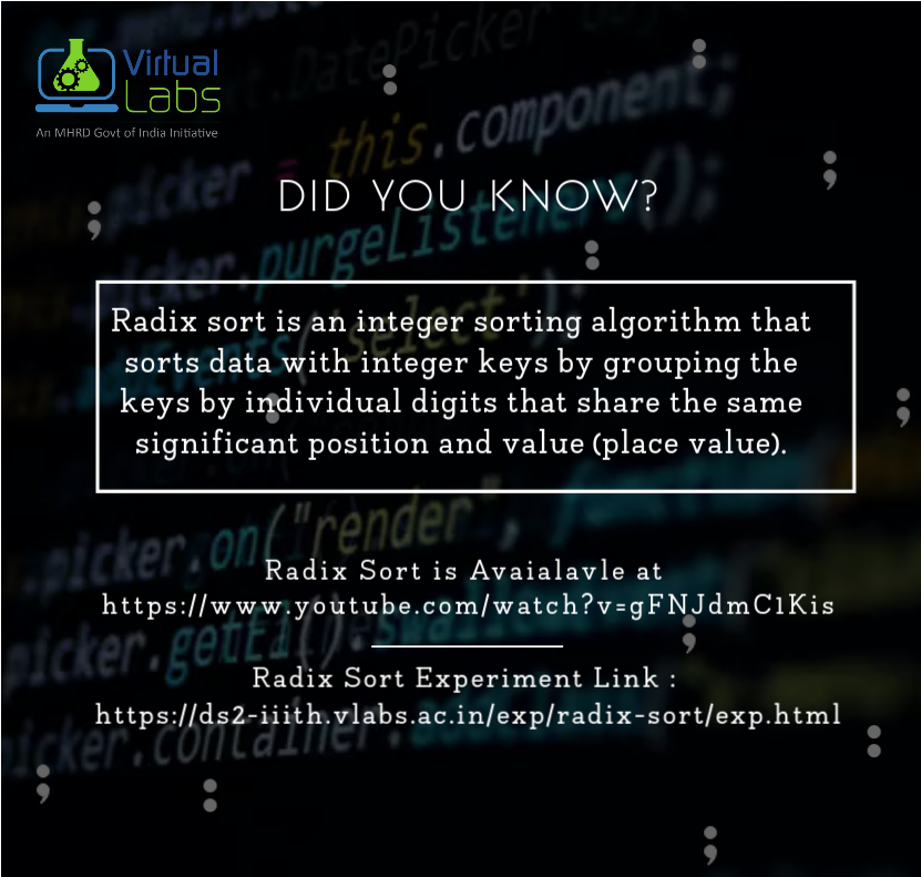 TheVirtualLabs's tweet photo. To generate a sorted array of numbers by applying Radix Sort

Video available @ https://t.co/sOhx9CmBQo

Experiment Link : https://t.co/T12AlTGndY

#virtuallearning#datastructures#educationforall#VirtualLabs#simulation https://t.co/yUReitABym