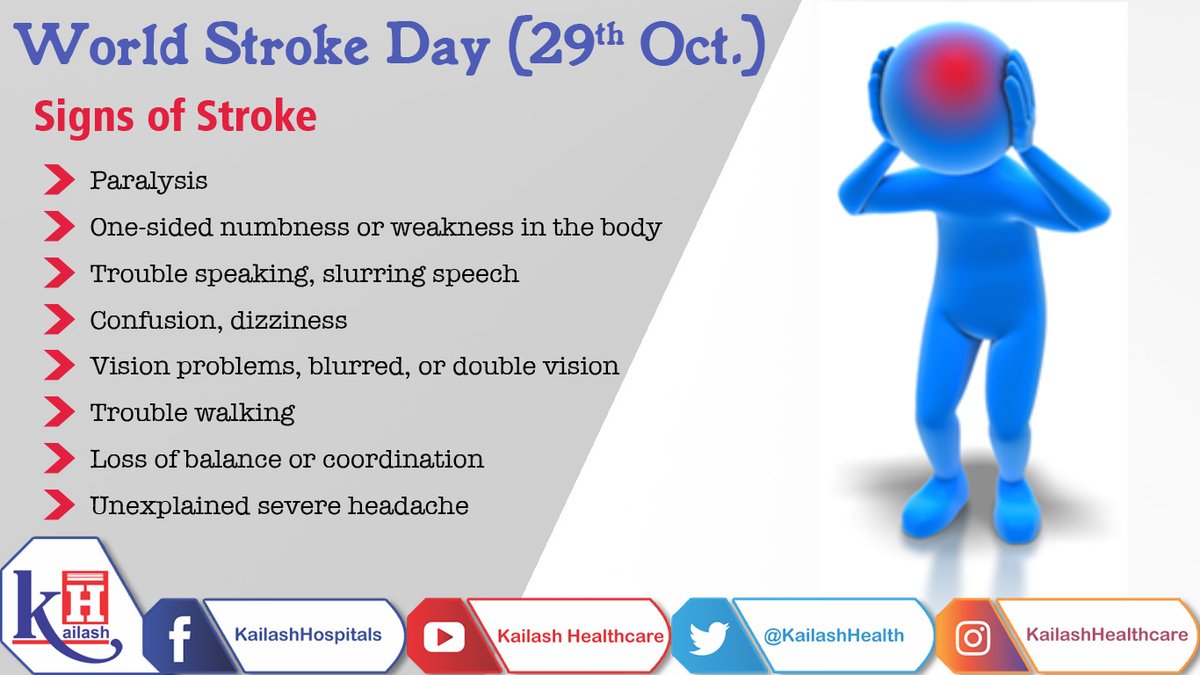 KailashHealth's tweet image. A timely diagnosis of Stroke symptoms can help in managing the condition. For Stroke related Emergency, consult our Neurologists. 

Book an Appointment: kailashhealthcare.com

#WorldStrokeDay #StrokeSigns #Strokemanagement #StrokeEmergency #StrokeTreatment #Neuroproblem
