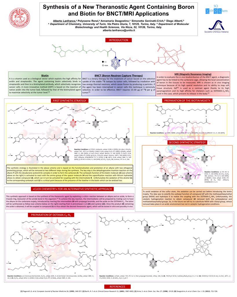 Alberto Lanfranco (@albertolanfran3) on Twitter photo “Synthesis of a New Theranostic Agent Containing Boron and Biotin for BNCT/MRI Applications”
<a href="/SCIorganica/">SCI Chimica Organica</a>
#ViSYOChem2020 “Synthesis of a New Theranostic Agent Containing Boron and Biotin for BNCT/MRI Applications”
<a href="/SCIorganica/">SCI Chimica Organica</a>
#ViSYOChem2020