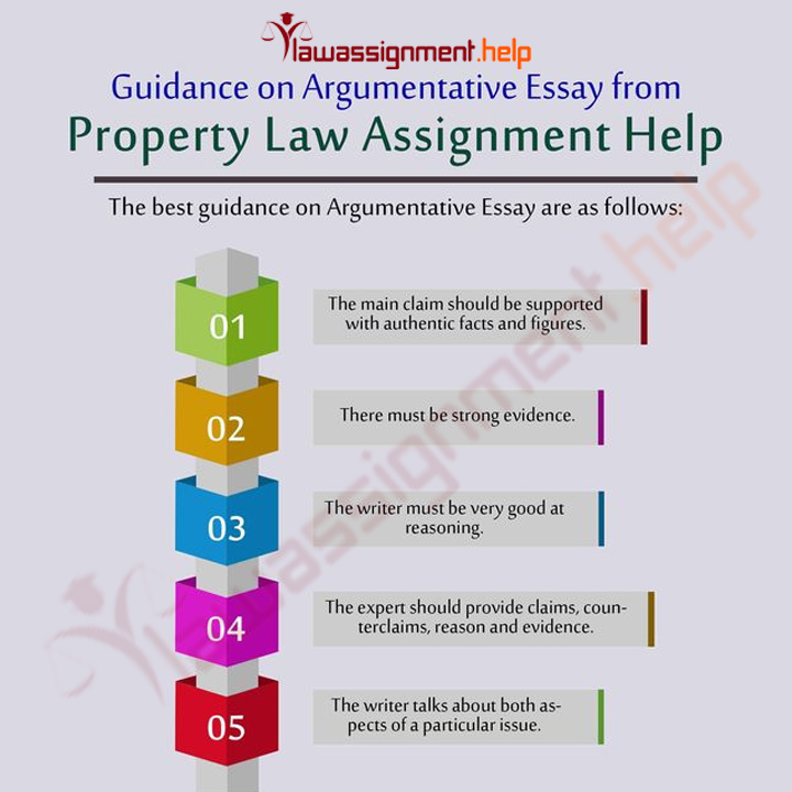 LawAsgnmt's tweet image. Guide on Argumentative Essay from Law Assignment Help.
-
Click on the below link for more details about Law Assignment. 👇
lawassignment.help
-
-
#lawassignmenthelp #customwritinghelp #customwriting #contentwriter #contentwriting #uniquecontent #originalcontent