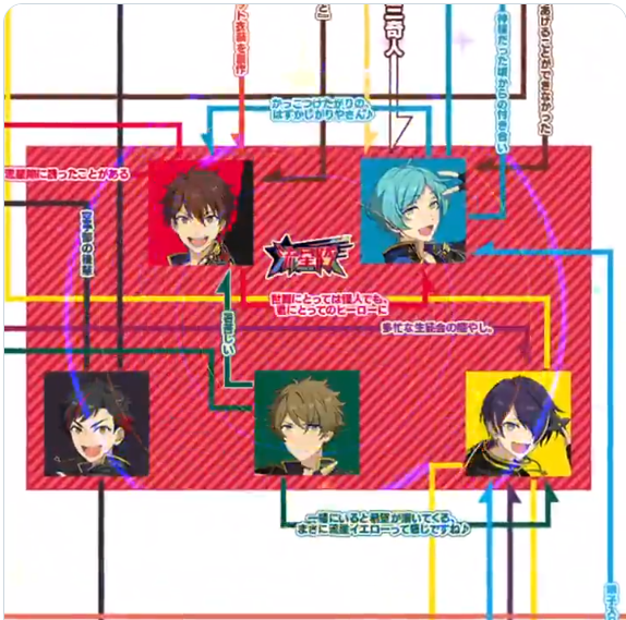 あんさんぶるスターズ!応援缶バッジ[4th]vol.3 - OOPARTSオンライン