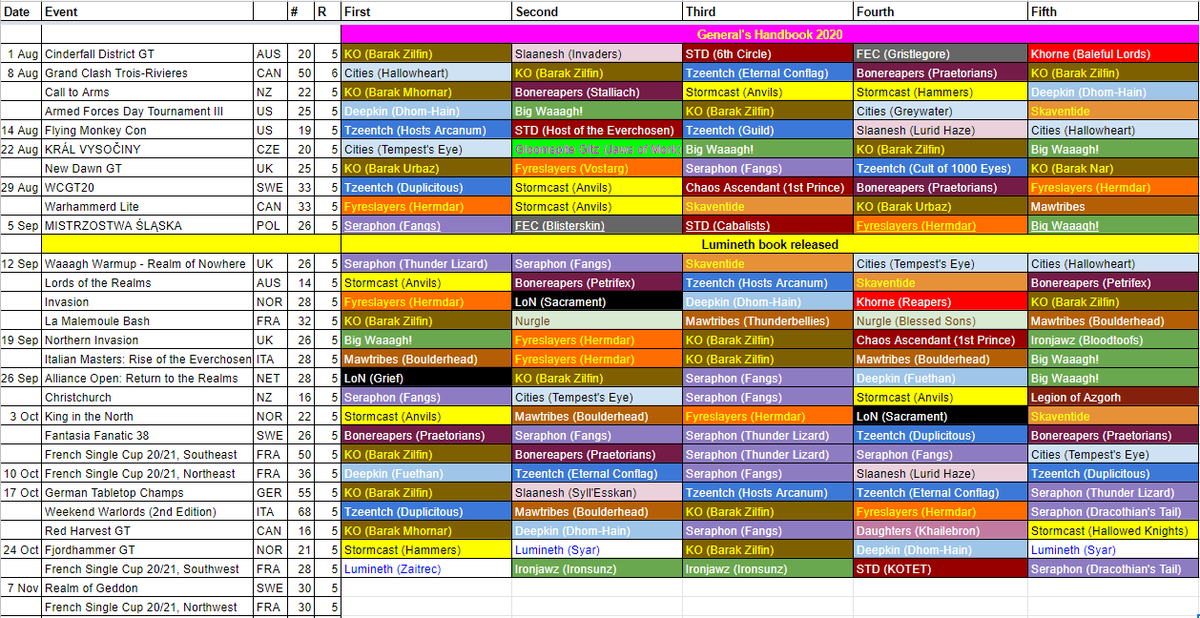 Dan (AoS Shorts) 🇳🇿 tweet media