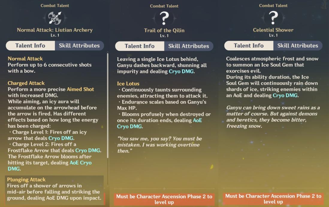 Ganyu Materials / Ganyu Media Genshin Impact Wiki Fandom : See over 460