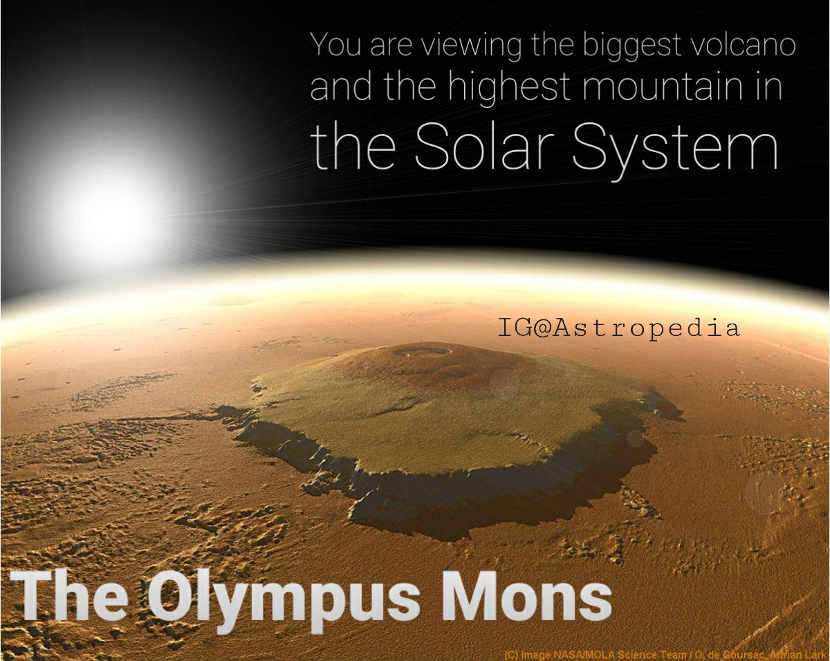 astropedia0321's tweet photo. #Mars is a terrestrial planet with deserts, valleys, mountains and volcanoes. It is popularly known for the #largestvolcano and #highestmountain in the entire solar system called The #OlympusMons. 😯 @nasamars @nasasolarsystem #thursdaymotivaton #thursdaythoughts #thursdayvibes https://t.co/0VCx1uWycS