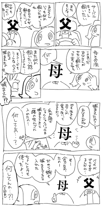 今日の日記です 父と母 