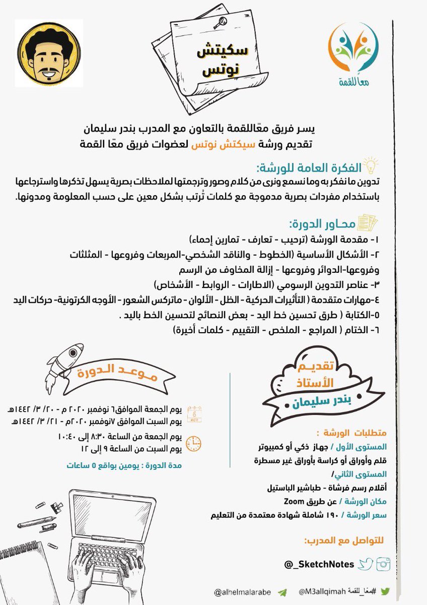 مصادر شركات تصنيع كراسة الرسم الفن وكراسة الرسم الفن في Alibaba Com
