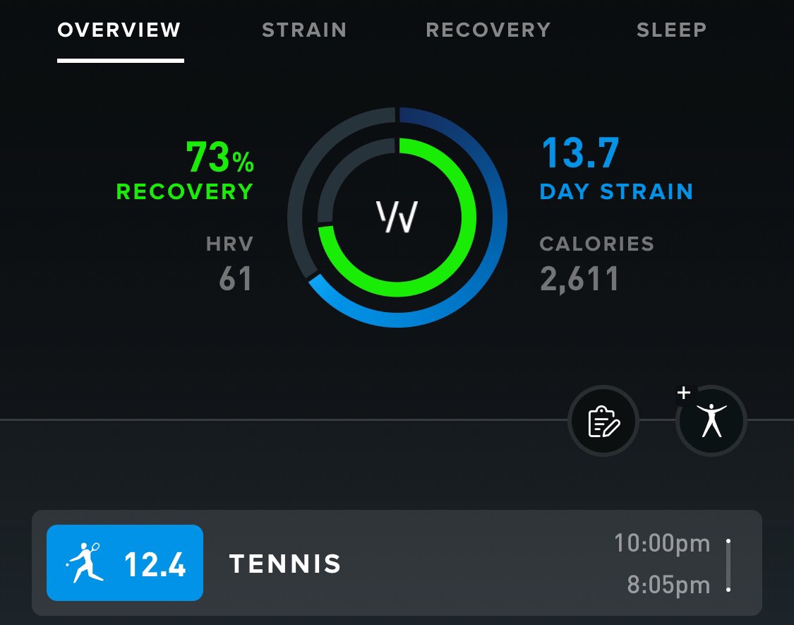 elliotthaut's tweet photo. @JJcolemanMD You will forever be known as the surgeon working to show the effect of sleep and physiologic recovery on #SurgeonWellness, #patientsafety, outcomes. @whoop https://t.co/l9ZH5384bw