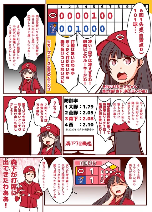 第21話『森下、新人王への道』
#それいけカープちゃん  #carp

久しぶりのカープちゃんソロ。
しかしこの試合は今年1ブチ上がった試合だった。 