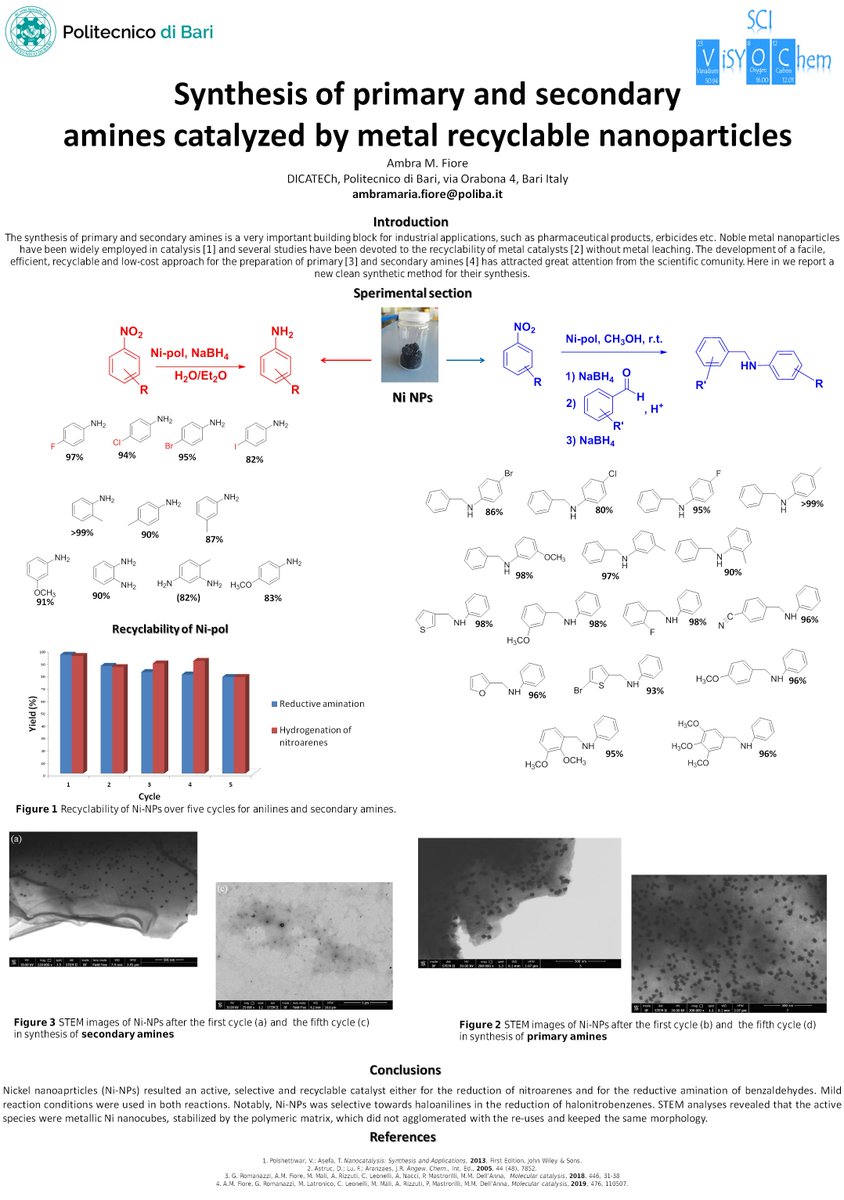 Goodmorning to everyone! It is really pleasure to partecipate in #ViSYOChem2020 Hope to see all of you soon! <a href="/SCIorganica/">SCI Chimica Organica</a>