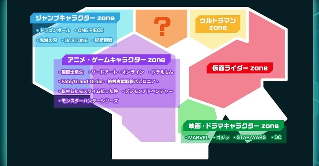 スペーススクワッド メタルヒーローvsスーパー戦隊 コナンも 売上良くなかったのかな Bandaiさん 魂ネイション２０２０ 名探偵コナン フィギュアーツ