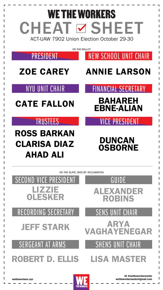 wetheworkers1's tweet photo. It's Voting Day 1 for ACTUAW 7902! Check your inbox for an email titled "UAW Local 7902 Triennial Election 2020," which will have your unique link to access the ballot. Peep our cheat sheet and vote for all the We the Workers candidates you can! https://t.co/revmNltlAA