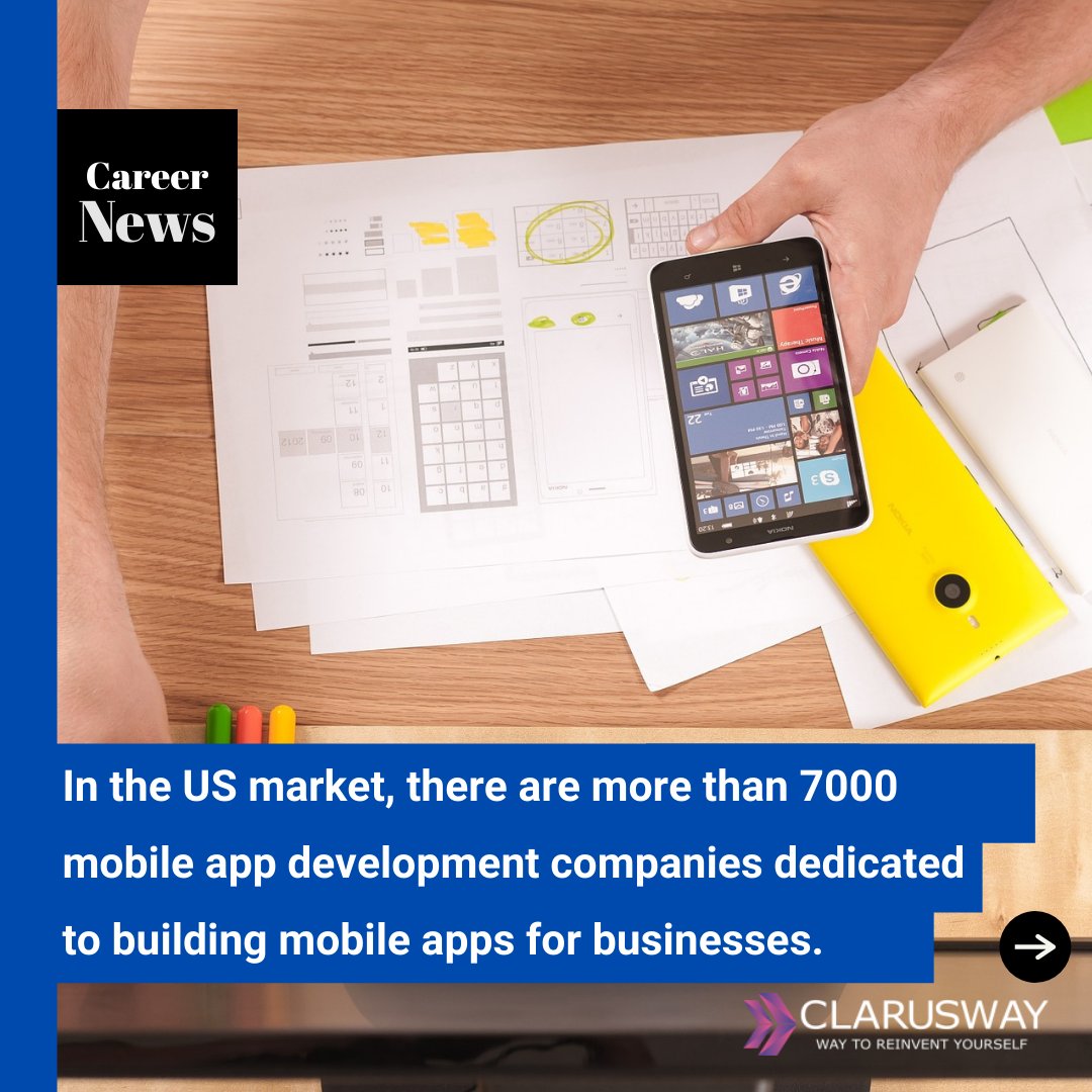 clarusway's tweet photo. #techcareer #itcareer #ittraining #codingbootcamps #awscertifieddeveloper #itjobsearch #itindustry #likesforlike #characterdesigner #requestsopen #referencesheet #claruswayofit #mobileapp #mobileappdesign #mobileappdevelopment #applicationdesign #uxdesign #mobileappdev https://t.co/gSqsVKIltR