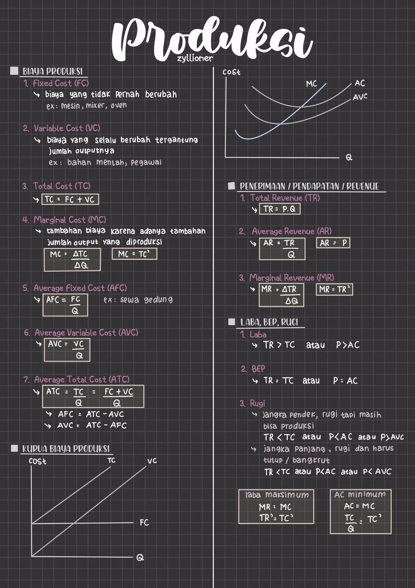 zyllioner's tweet image. [Catatan Ekonomi]

Produksi

Feel free to use and save yaa. Semangat belajarnya semuanyaa &amp;lt;3 (NOT FOR COMMERCIAL USE)