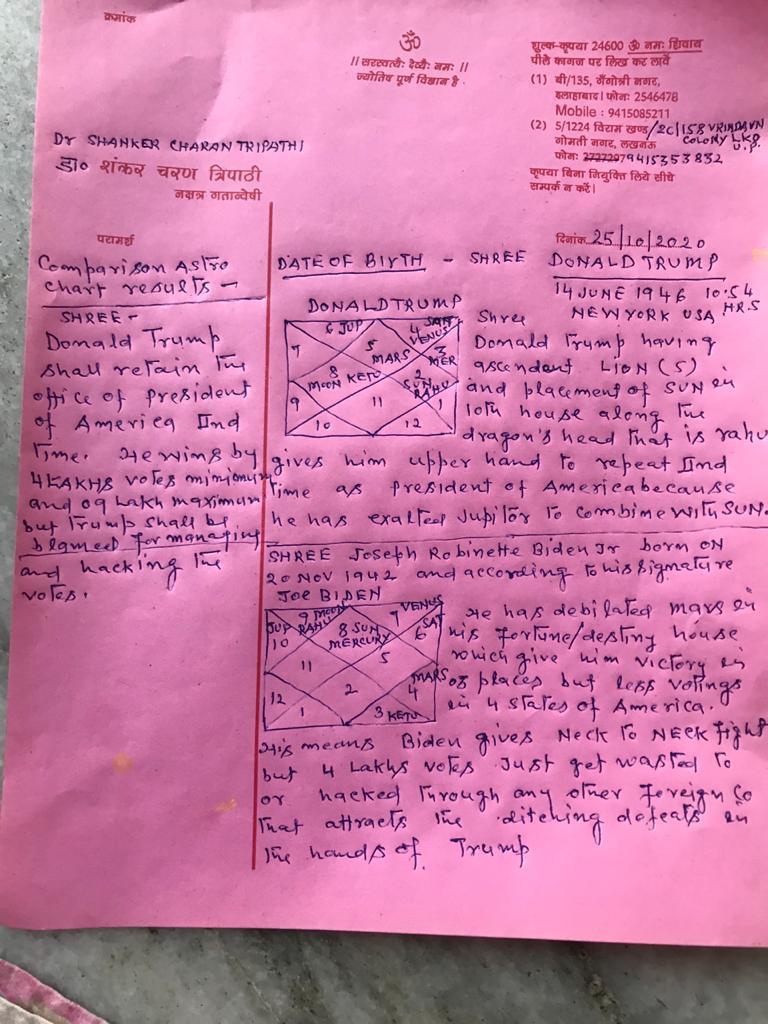 US Election 2020 Prediction: Joe Biden or Donald Trump? Who will become next President? Indian astrologer Dr Shankar Charan Tripathi predicts. 