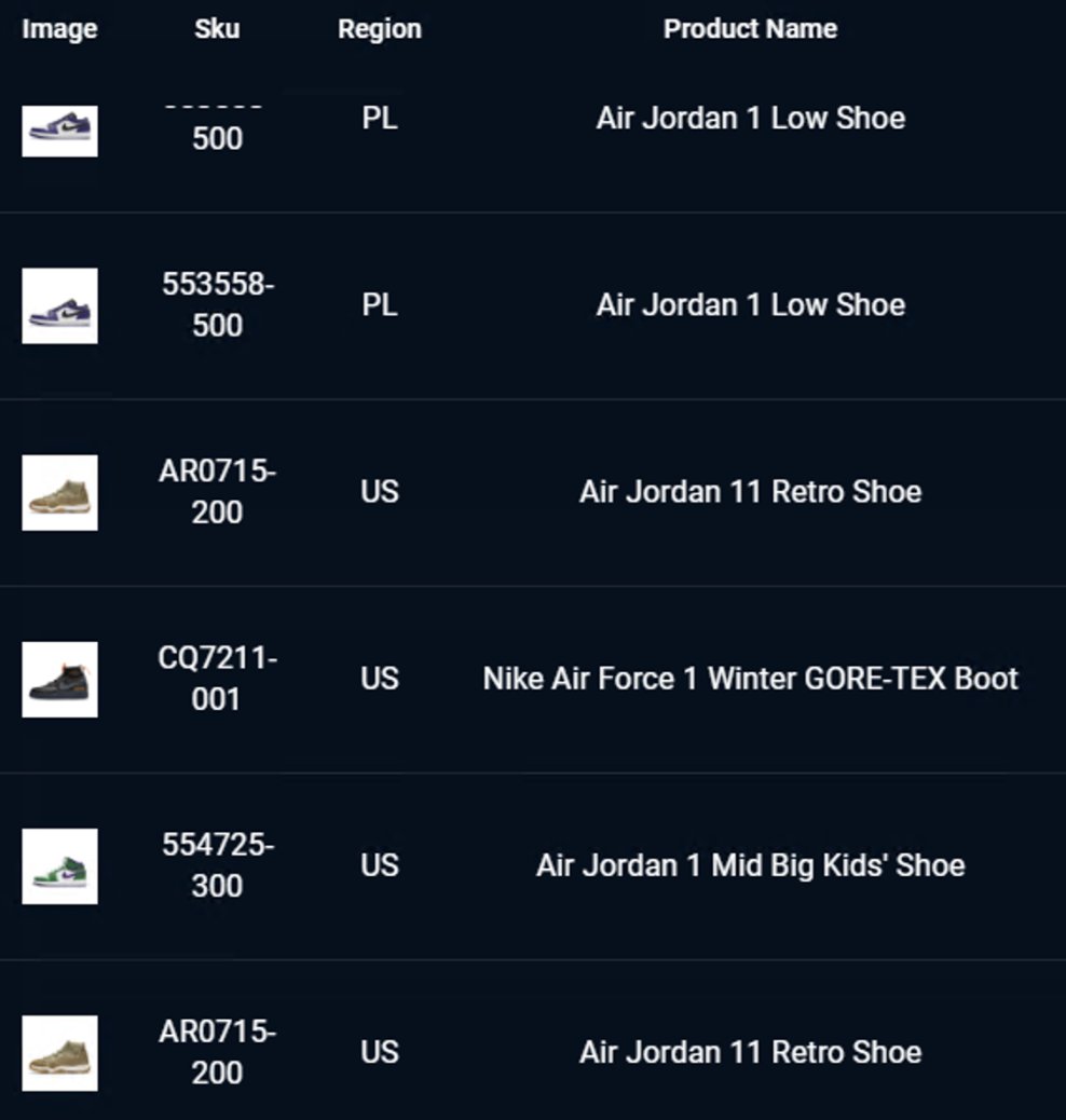 S/o <a href="/SkrNotify/">SkrNotify</a> @Sicko_AIO 
闪退？
吃不到？
请问那是多久以前的事情了？
请问你有sicko吗？
我属于最菜的弟弟了，给团队拉后腿了。