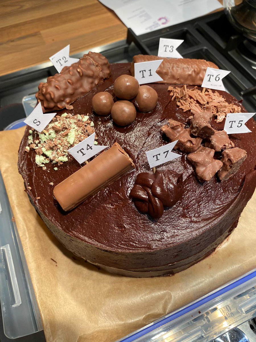 Lia Garden (@lia_garden_rd) on Twitter photo Only in a dietetics office - Bristol stool chart cake! 💩Happy Birthday <a href="/_charlotteblair/">Charlotte Blair</a> 🎂(cake made by Mhari Johnston) Only in a dietetics office - Bristol stool chart cake! 💩Happy Birthday <a href="/_charlotteblair/">Charlotte Blair</a> 🎂(cake made by Mhari Johnston)