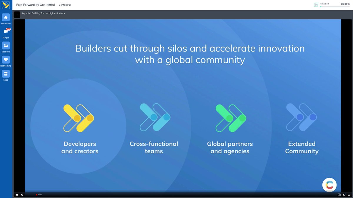 jonchikly's tweet image. Enjoying Fast Forward online conference &quot;Building for the digital-first era&quot; by @contentful 🚀

#contentful #FastForward2020