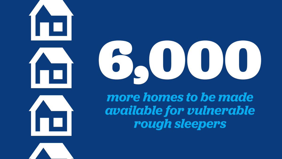 The first part of our effort to provide 6,000 longer-term, safe homes for those in need - a new permanent national asset. This is the most ambitious commitment of its kind since Sir George Young oversaw the Rough Sleepers Initiative in the 1990s. (6/9)