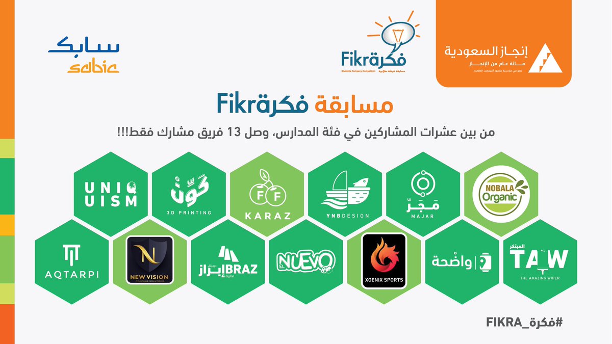 InjazSA's tweet photo. من سيكون الرابح في فئة المدارس بمسابقة فكرة لعام ٢٠٢٠ ؟!
من بين عشرات المشاركين في فئة المدارس، وصل ١٣ فريق فقط!!!

#فكرة #برنامج_الشركة #انجاز_السعودية #مبادرة_سابك_العالمية_للتعليم_والابتكار
#fikra https://t.co/qHryfFyymC