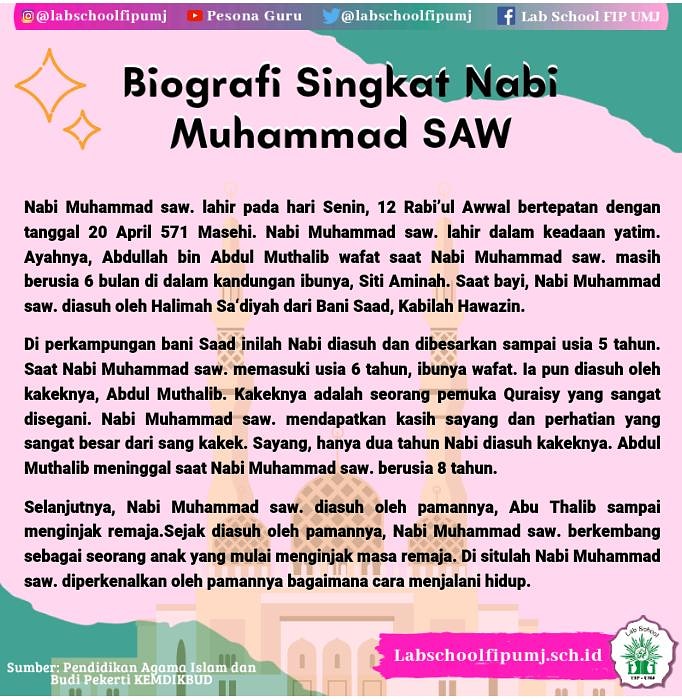 labschoolfipumj tweet picture
