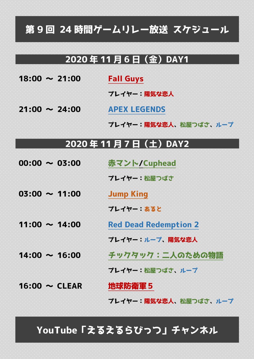 陽気な恋人 tweet media