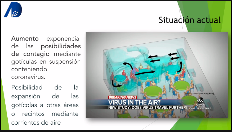 MadridAeroSpace's tweet photo. #WebinarMAC #COVID Mauro García CEO de @attdevices: Una de las principales vías de transmisión de #coronavirus es la #aérea. La carga #viral se produce por #aerosoles, 75% contagio. ¡¡1 solo virus sars cov 2 puede hacer entre 10.000 y 100.00 copias de si mismo!! https://t.co/t8BP08Qf4P