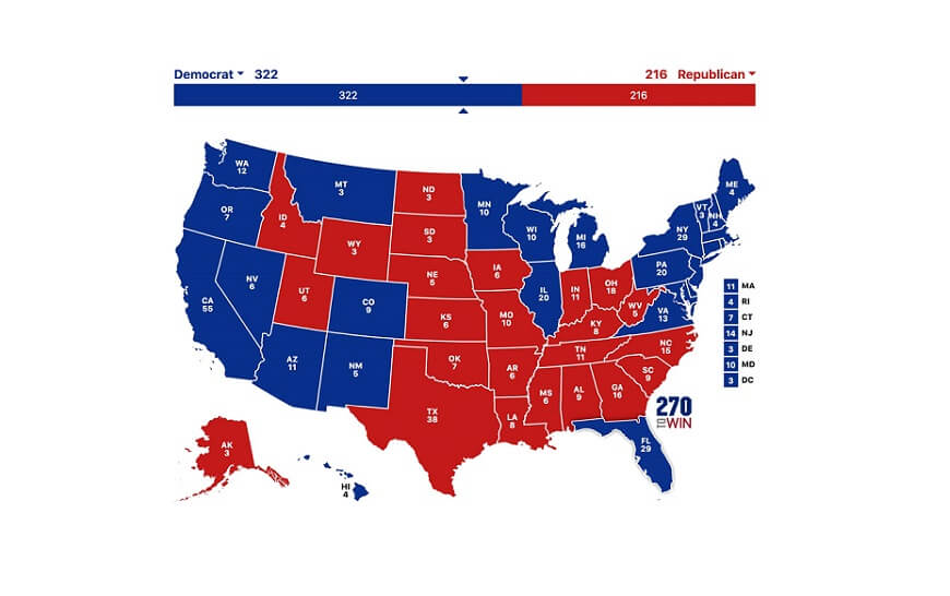 MarketReview10's tweet photo. Economy on the Line as America Prepares to Vote
https://t.co/dE1dJpyubt
#USElection2020 #USA #Biden #Trump https://t.co/uq7TlXVgIv