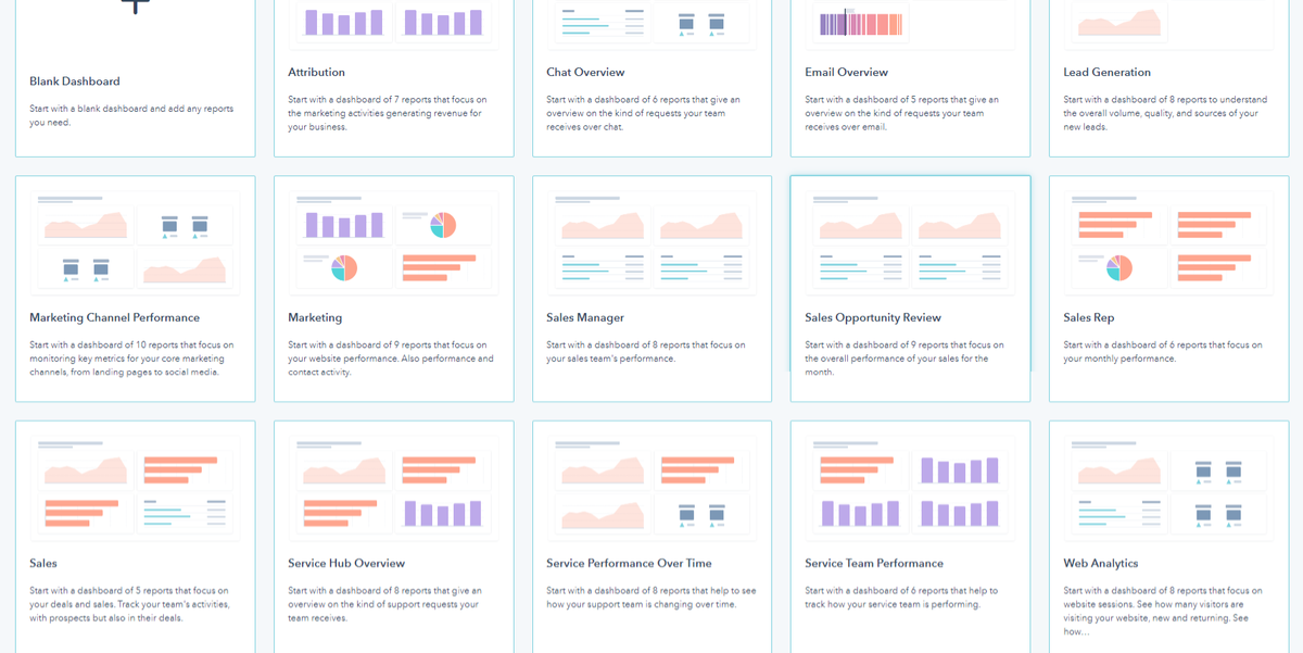 [NOV ZAPIS NA BLOGU] V poslu je pomembno, da merimo ⏱️ učinkovitost našega dela pri doseganju zastavljenih ciljev. 📊 Tudi <a href="/HubSpot/">HubSpot</a> ponuja orodja za merjenje uspešnosti. Kakšna? Vabljeni k branju bloga. ➡️ hubs.ly/H0yV5GK0

#HubSpot #poročanje #reporti