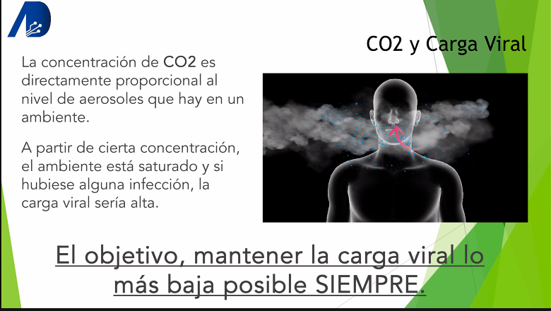 MadridAeroSpace's tweet photo. #WebinarMAC #COVID Mauro García CEO de
@attdevices: La concentración de #CO2 es directamente proporcional al nivel de #aerosoles que hay en un ambiente. CO #ECOntroller es un sistema de monitorización de la calidad del aire en interior y exterior https://t.co/l9UiWu3uBV