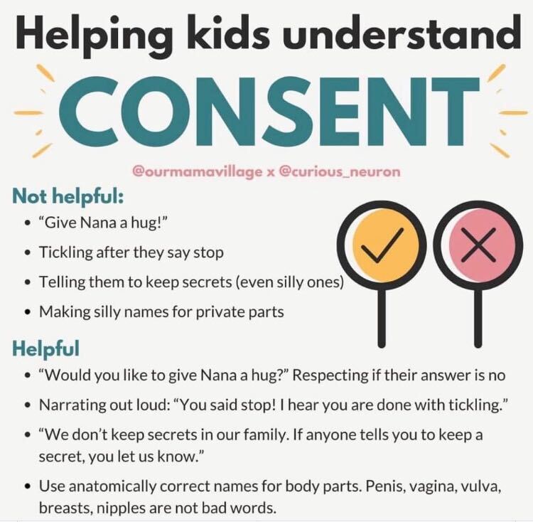 eyworksLTD's tweet image. We tend to think of consent as an adult responsibility, but how can we expect adults to understand consent and boundaries, a feel confident their voice will be heard if we do not encourage children to understand and respect consent???
#consent #boundaries #PSEdevelopment #eylog