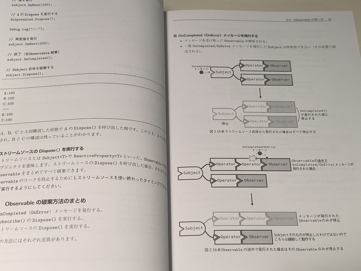 11/6発売の「UniRx/UniTask完全理解 より高度なUnity C#プログラミング