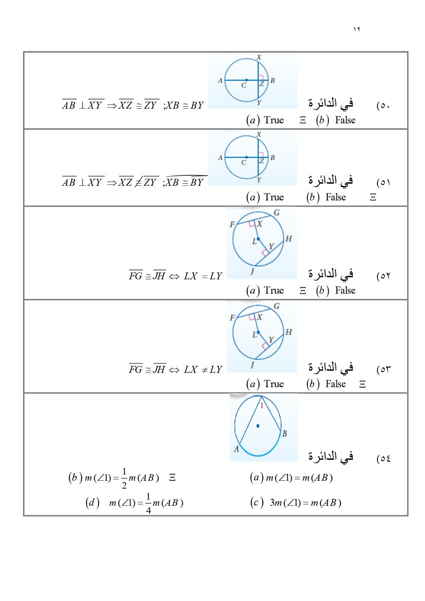 profhabujabal's tweet photo. #math261 #هندسة_تحليلية #الدائرة https://t.co/y3iMD8I9Pd