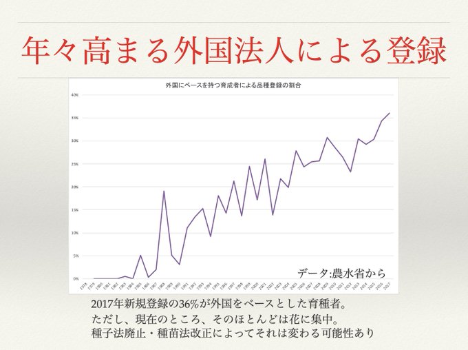 限界集落 の評価や評判 感想など みんなの反応を1週間ごとにまとめて紹介 ついラン