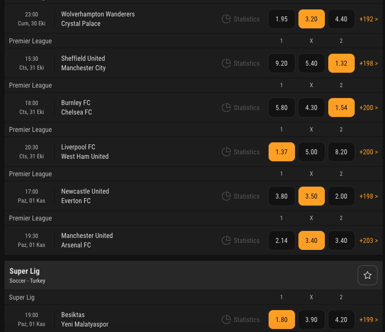 Jonny has set his eyes on the #süperlig of #Turkey  and #PremierLeague of England this week!

Will he get a win and help you win a #Freebet?

The rules are as usual, #Lockdown2
Win 10 mBTC #FreeBet if Jonny wins!
Share your coinplaystar.com Username
Estimated Returns
$95K