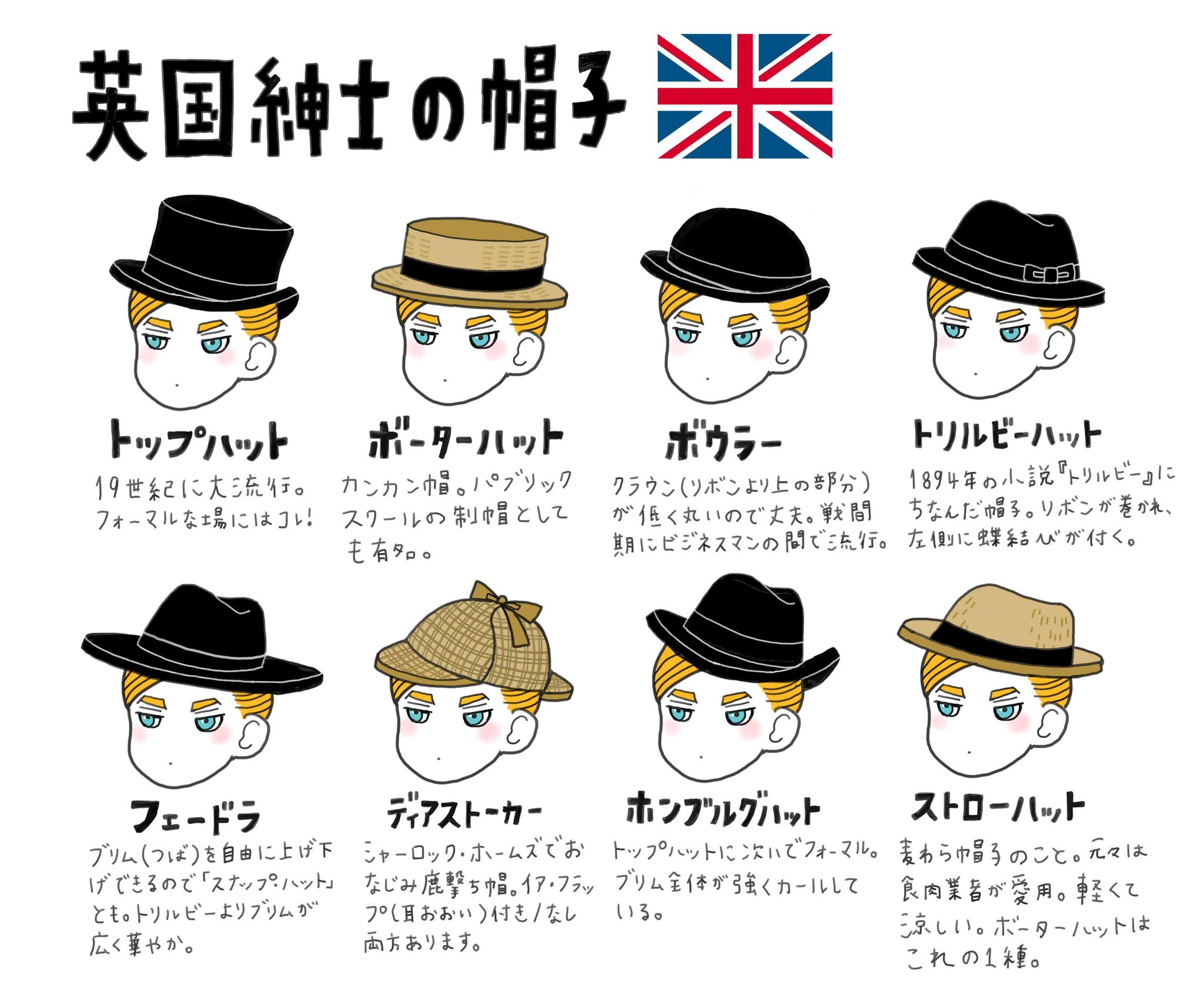竹内絢香 8 24イラスト本発売 英国紳士の装いに関するイラストメモを一挙にまとめました スーツに帽子にメガネにシャツにブレイシーズまで全部のせです リンク先からどーぞ T Co Xp6lh0ogu3
