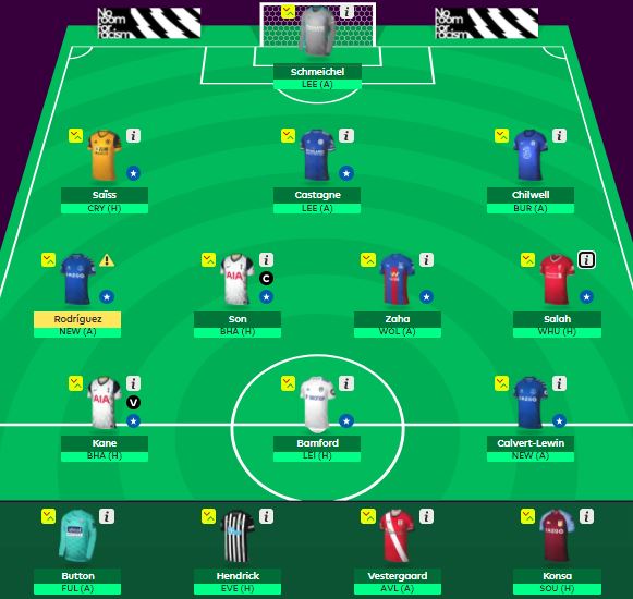 thulani2969's tweet photo. @OfficialFPL Yay or Nay for game week 7? https://t.co/Ei054Kvv3J