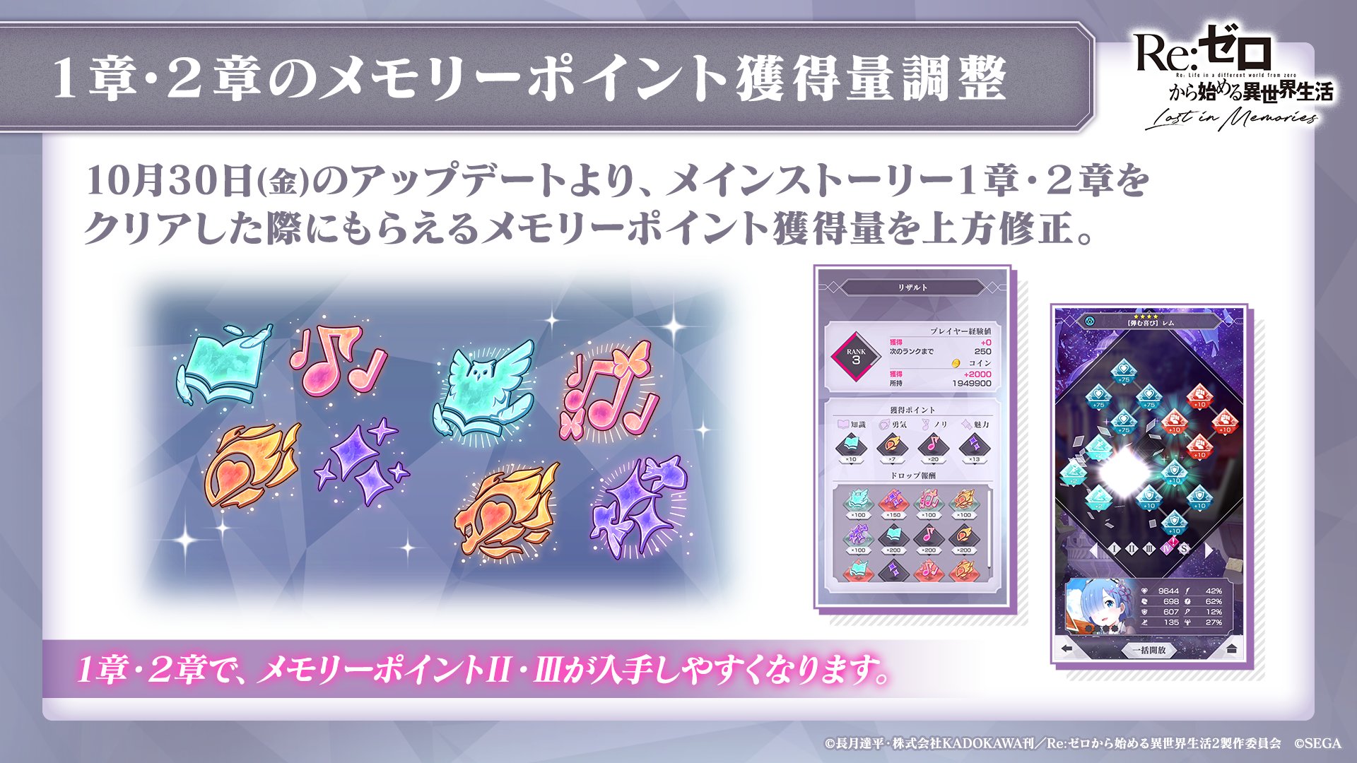Re ゼロから始める異世界生活 Lost In Memories リゼロス 公式 ルグニカ王国伝令局より メモリーポイント獲得量調整 10月30日 金 のアップデートより メインストーリー 1章 2章をクリアした際にもらえる メモリーポイント が入手し
